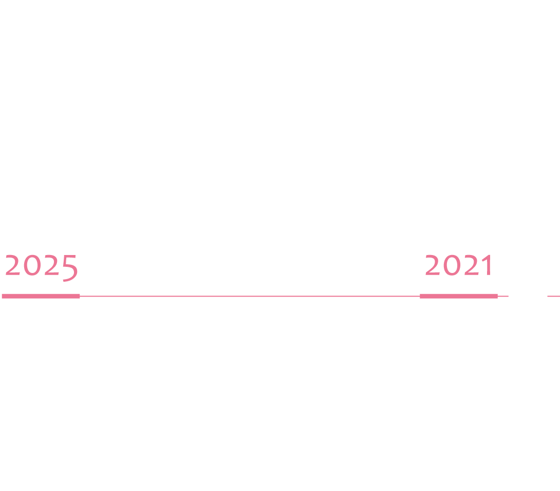 2025｜御寶璽悅、2021｜御寶皇琚